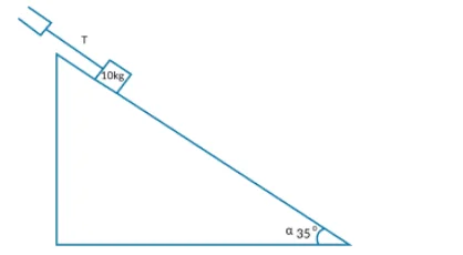 Tension example